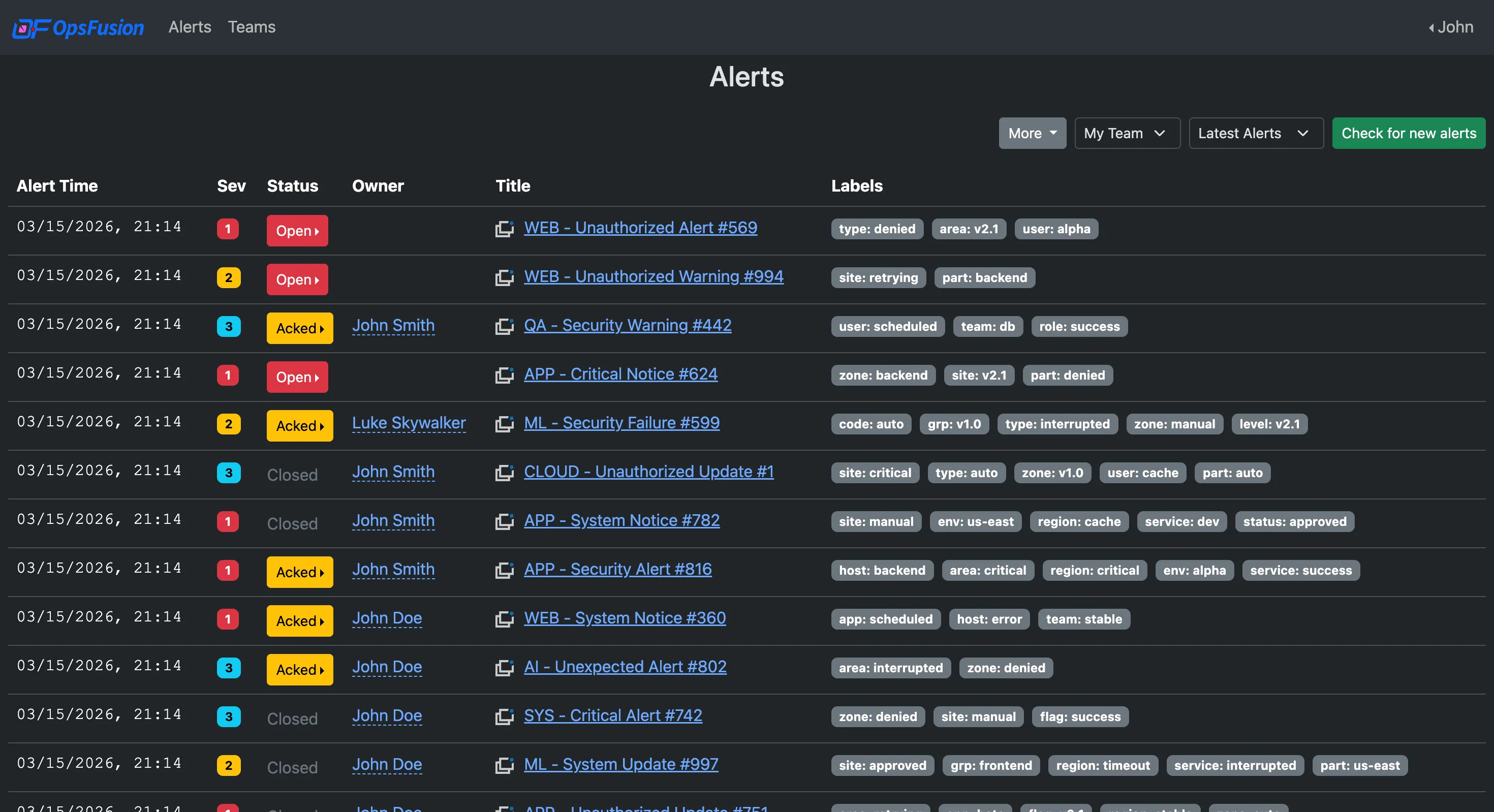 OpsFusion alerts dashboard showing real-time alert tracking