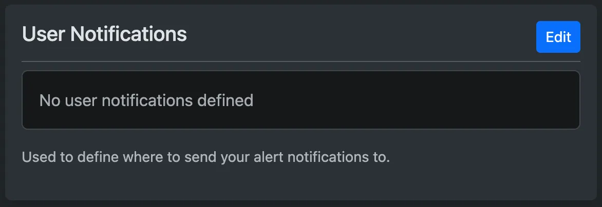 Empty user notifications