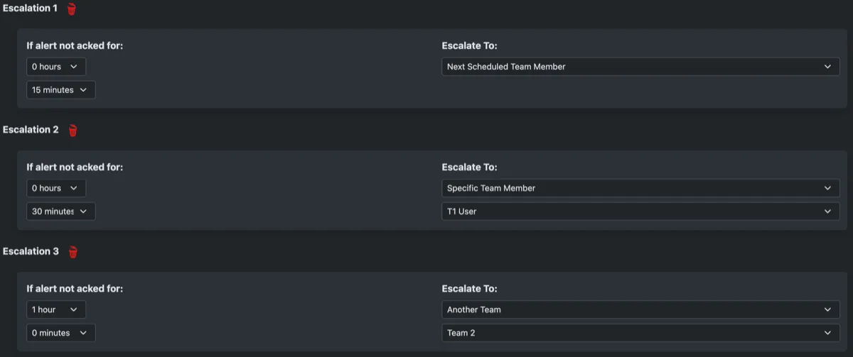 Escalation policy